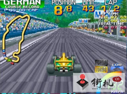方程式赛车