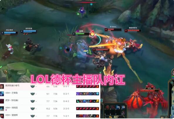 lol德杯XBW踢人事件后续 德杯XBW踢人事件详解
