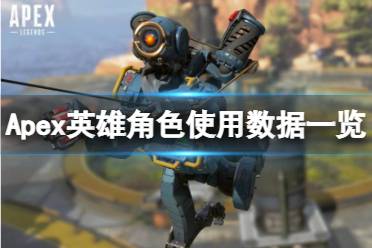 《Apex英雄》什么角色最好用
