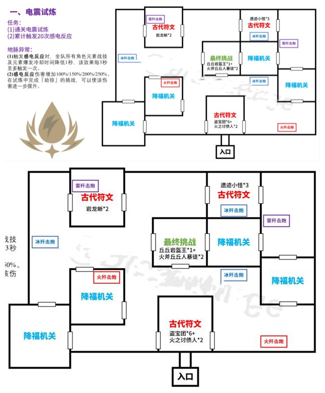 《原神》迷城战线电震试炼通关技巧分享