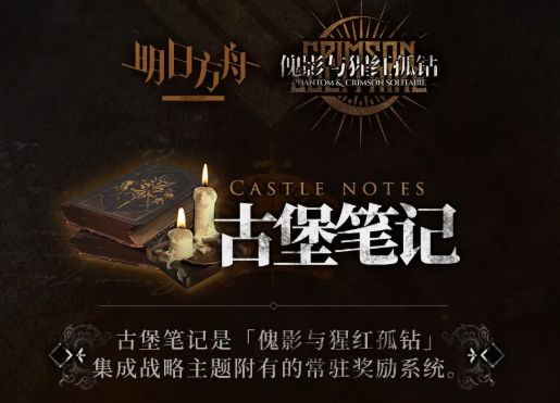 明日方舟古堡笔记截图