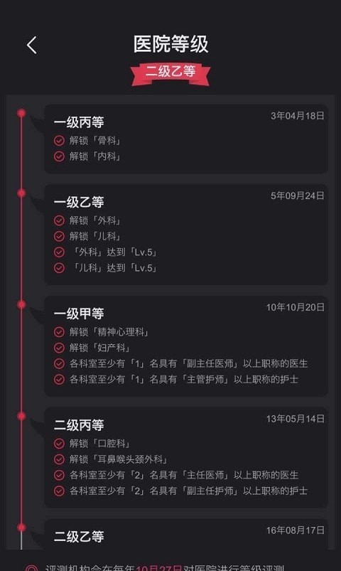 模拟医院经营截图