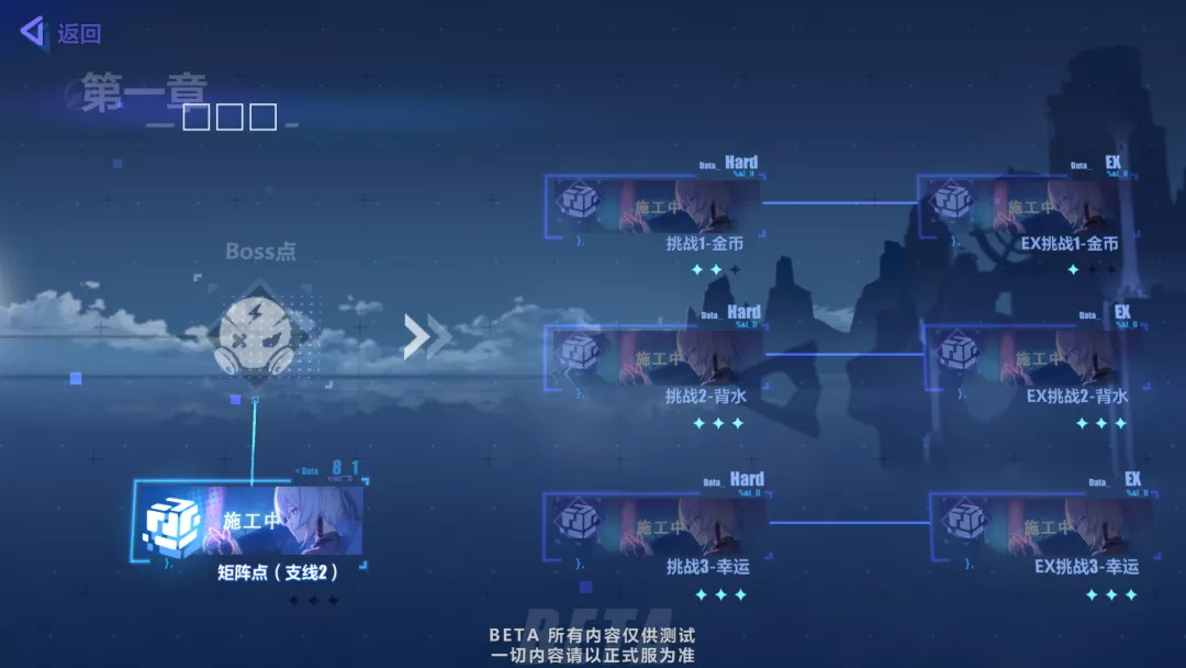 阿拉哈托α截图