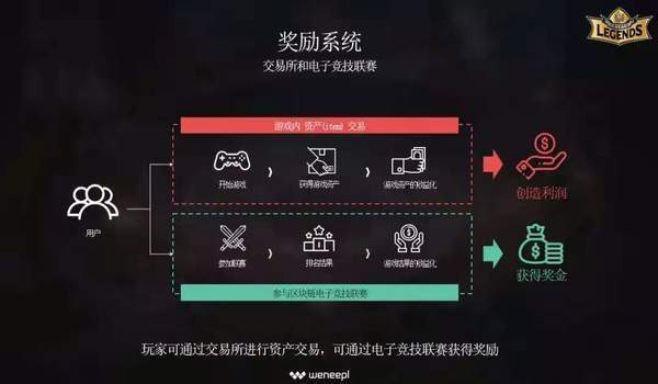 怒战三国截图