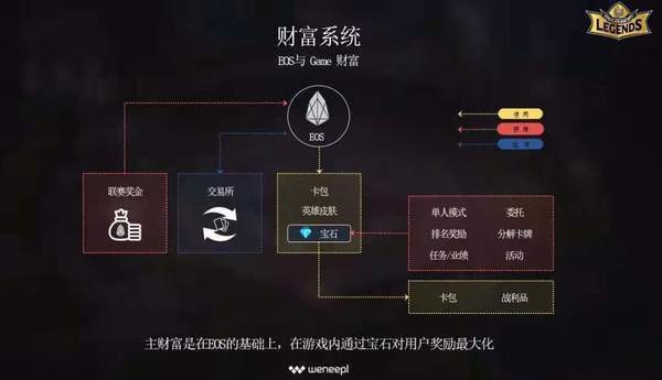怒战三国截图