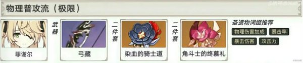 《原神》菲谢尔圣遗物搭配攻略2022_52z.com