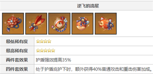 《原神》荒泷一斗圣遗物搭配攻略2022_52z.com
