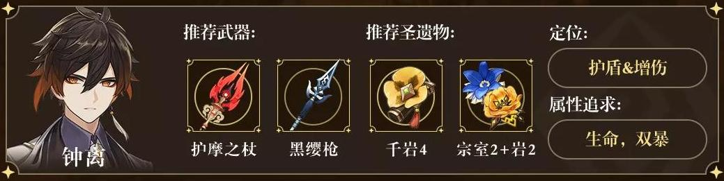 《原神》2.4荒泷一斗阵容选择推荐_52z.com