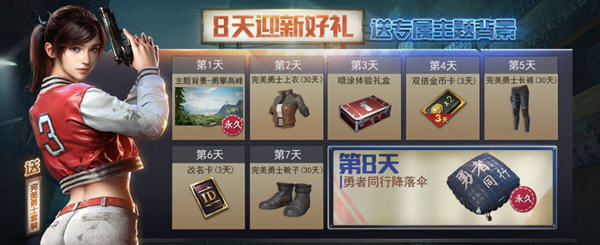 小雷参数模拟器截图