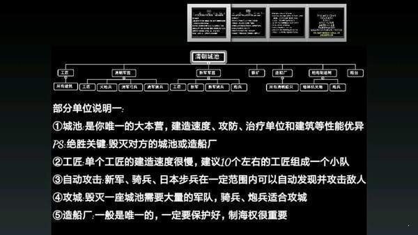 铁锈战争甲午风云截图