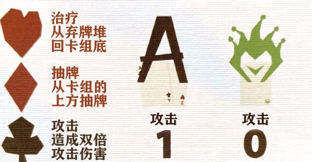 弑君之罪截图