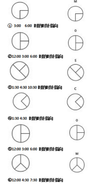 犯罪大师重要任务答案是什么 第一周破译答案分享