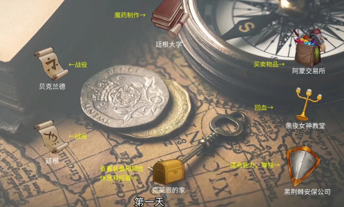 诡秘世界100天