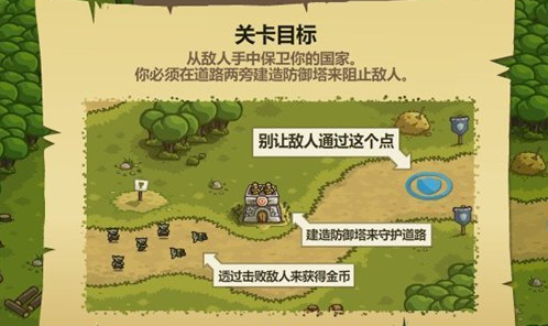 皇城突袭