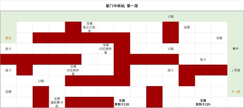 时空中的绘旅人星门中转站攻略：1-3层路线走法
