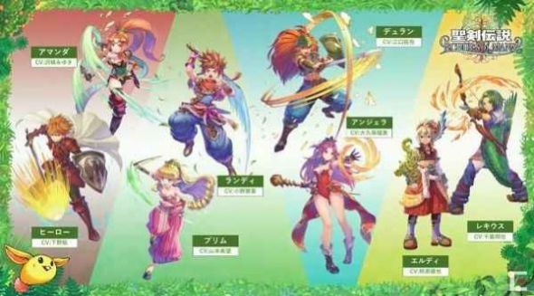 圣剑传说Echoes of Mana截图