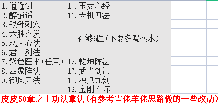 暗黑剑侠第50-57章常规套打法攻略