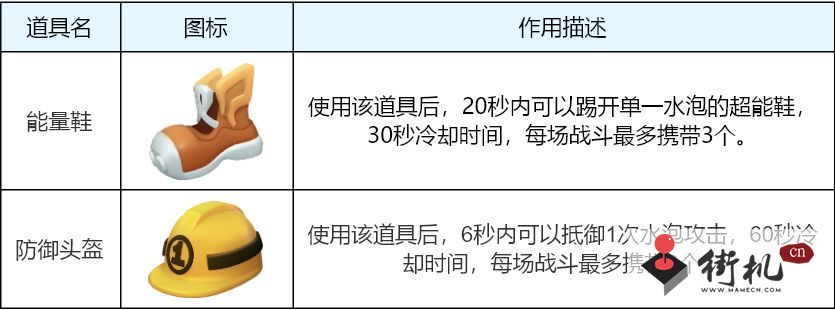 全民泡泡超人积木乐园闯关攻略-全民泡泡超人积木乐园怎么过