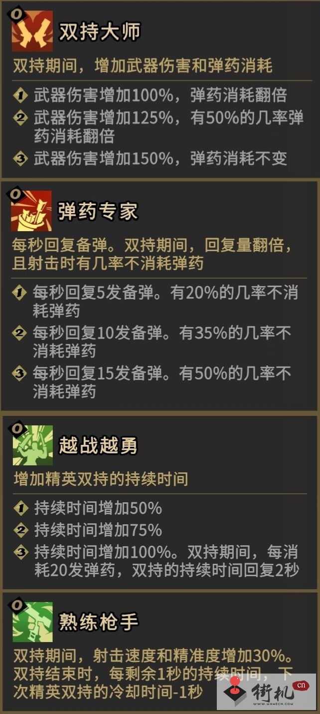 枪火重生幸运狂猎狗玩法攻略-枪火重生幸运狂猎狗怎么玩
