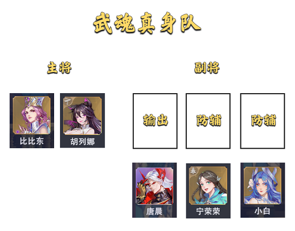 《斗罗大陆魂师对决》大陆征伐阵容怎么搭配