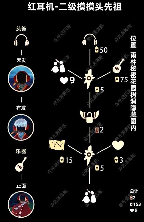 《光遇》6.9复刻先祖位置在哪