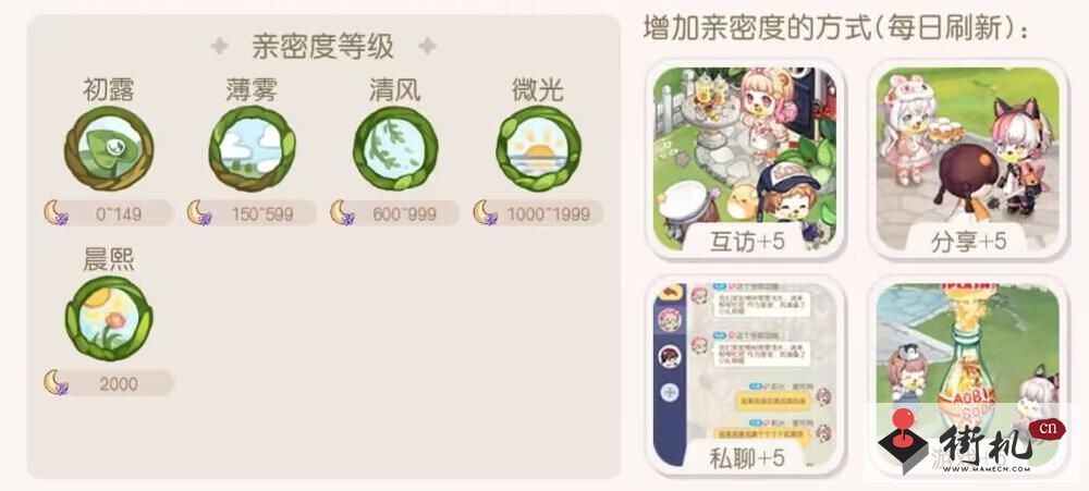 《奥比岛手游》清风亲密度介绍