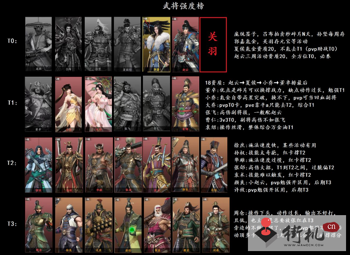 《极无双2》自选礼包选择攻略