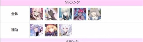 《fgo》2023节奏榜分享