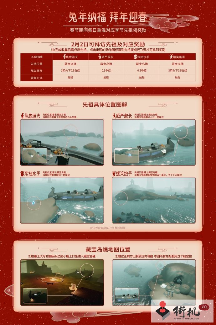 《光遇》2.2先祖拜年礼位置分享