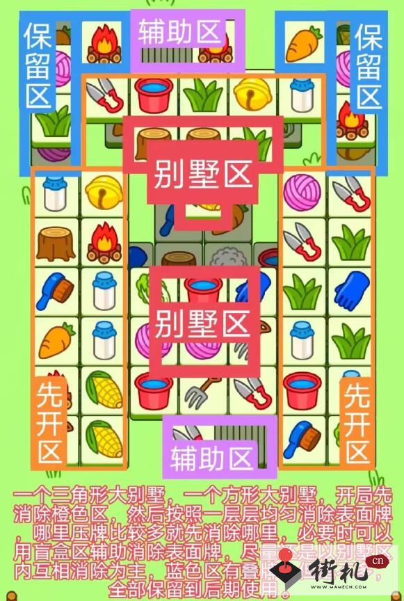 《羊了个羊》关卡攻略8.14