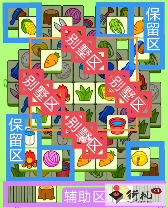 《羊了个羊》关卡攻略8.18