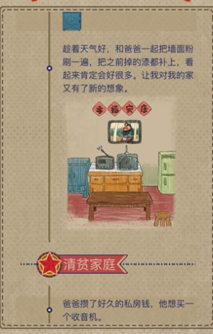 《王蓝莓的幸福生活》兑换码汇总2023