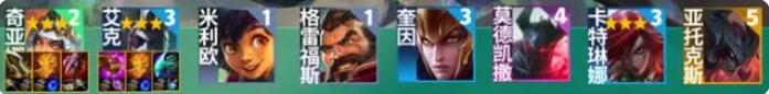 《云顶之弈》s9.5潜行奇亚娜阵容搭配攻略