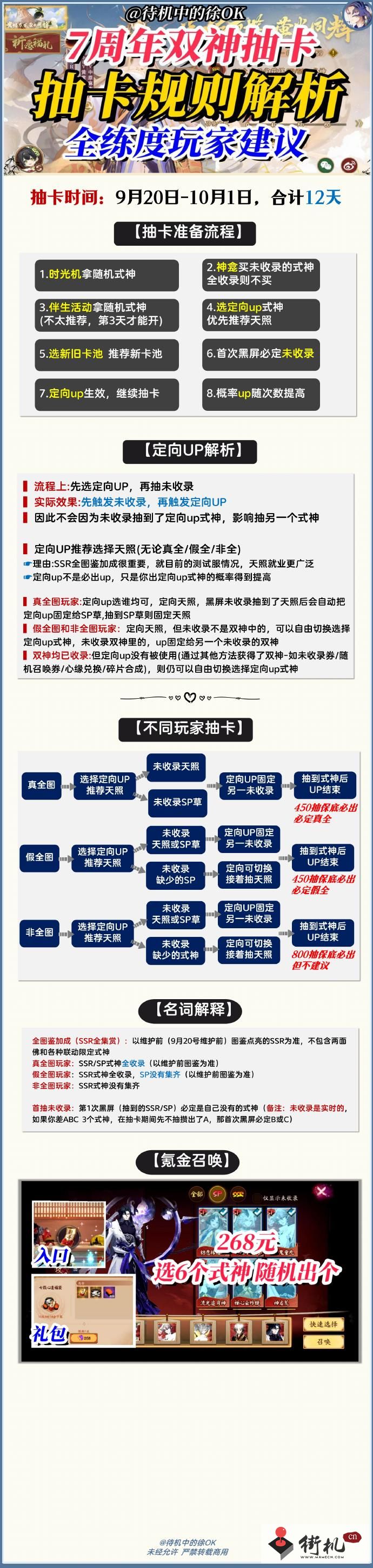 《阴阳师》7周年双神抽卡攻略