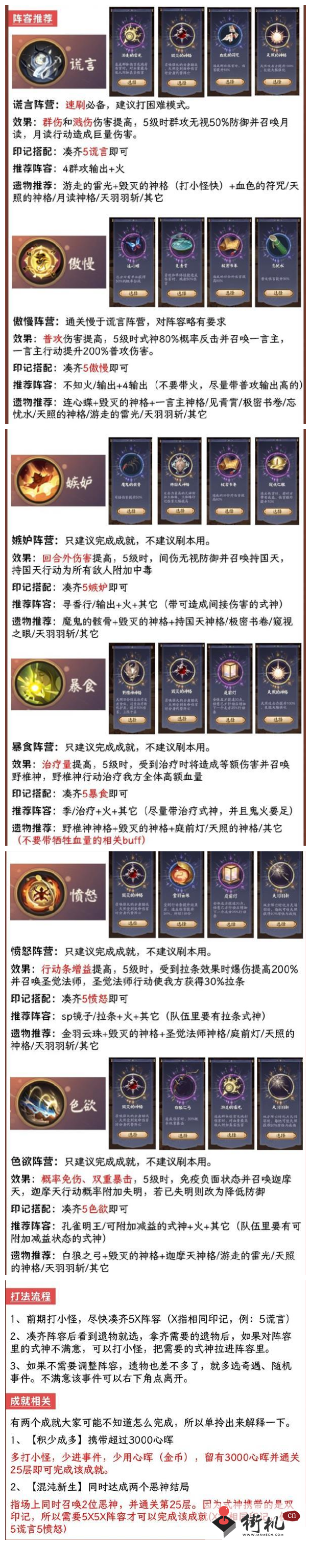 《阴阳师》破晓时分攻略