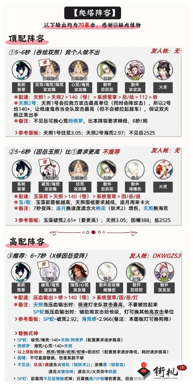 《阴阳师》渺念之旅阵容搭配推荐