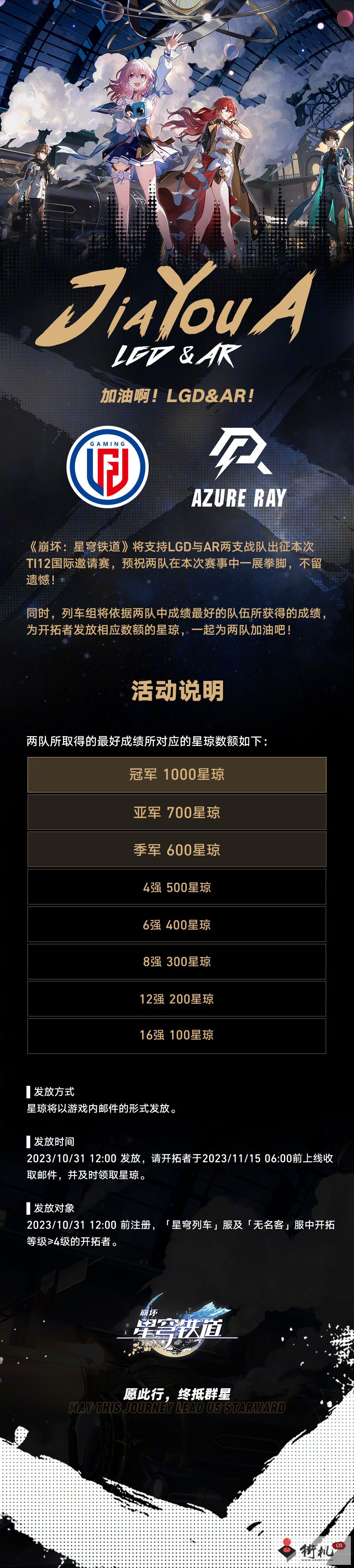 《崩坏星穹铁道》TI中国队晋级奖励汇总