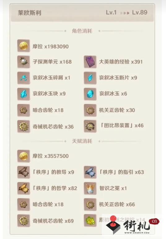 《原神》4.1莱欧斯利天赋材料汇总