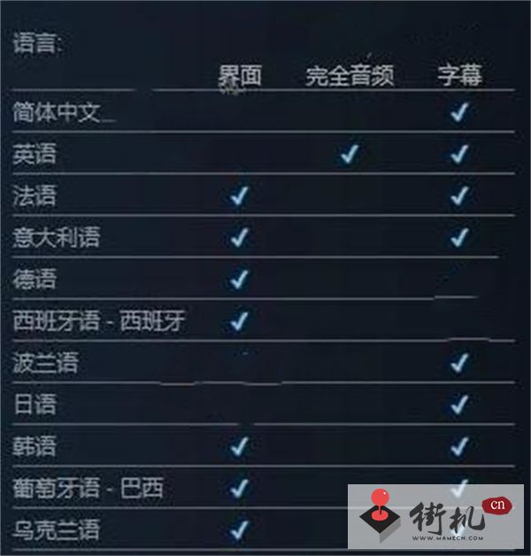 《堕落之主》设置中文教程
