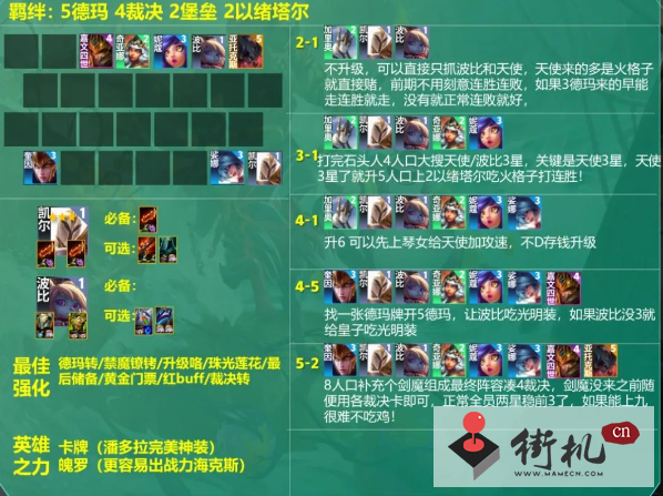 《云顶之弈》s9.5火格天使阵容运营思路