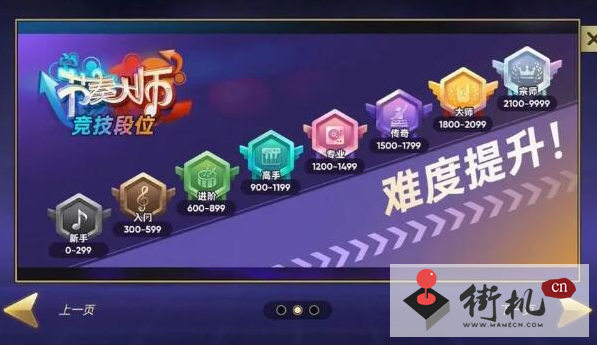 《节奏大师》段位解析
