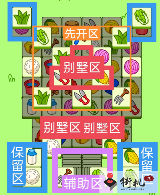 《羊了个羊》今日关卡攻略12.2