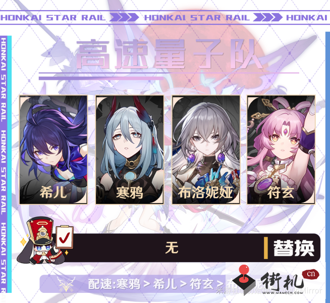 《崩坏星穹铁道》寒鸦阵容搭配攻略