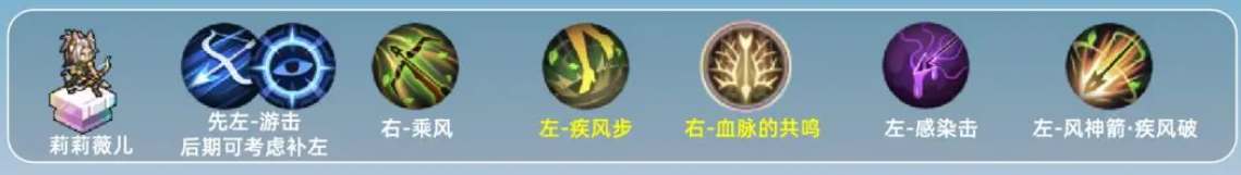 《铃兰之剑》莉莉薇儿加点方案