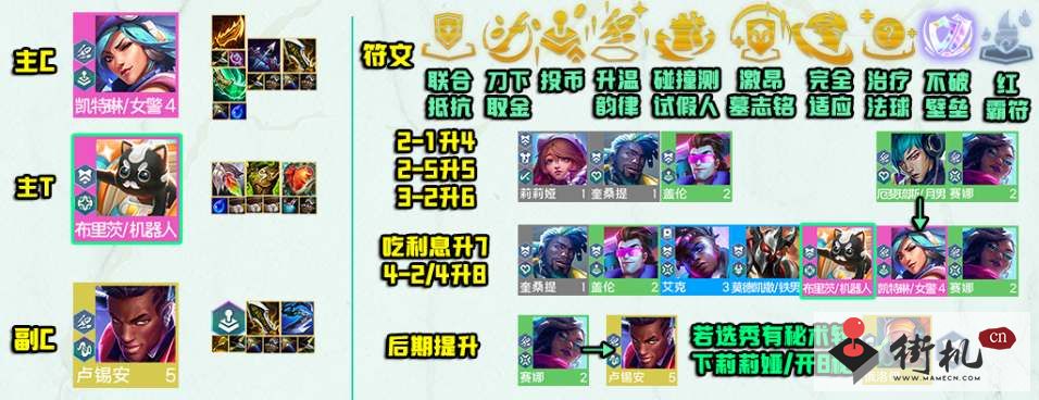 《云顶之弈》s10秘射女警阵容搭配攻略