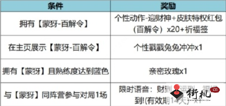 《王者荣耀》特工魅影可以用碎片兑换吗