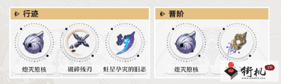 《崩坏星穹铁道》雪衣材料需求汇总