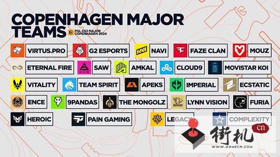 NaVi和COL成为了CSGO和CS新版本的首届Major的参赛队伍
