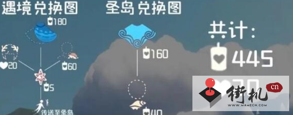 光遇海洋日新增物品汇总