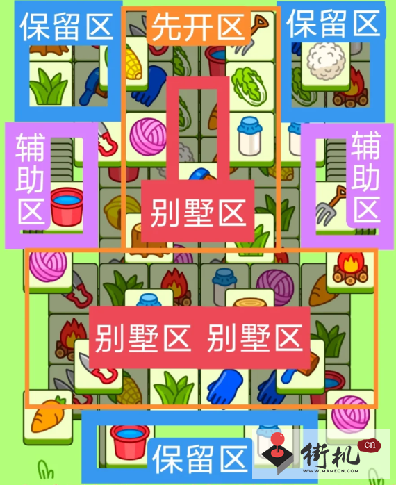羊了个羊3.22今日关卡攻略2024